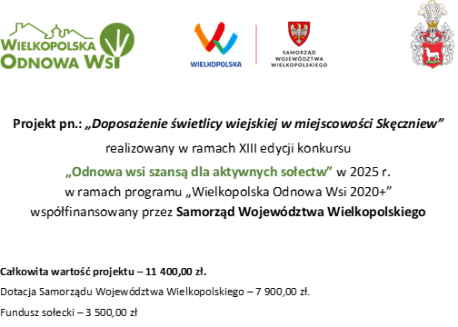 Odnowa wsi szansą dla aktywnych sołectw - podsumowanie...